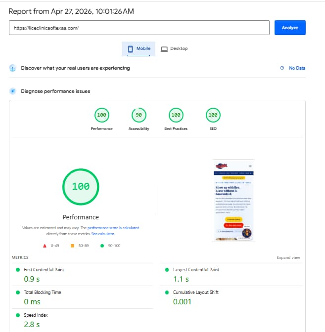 Google PageSpeed Insights mobile result for liceclinicsoftexas.com showing 100 Performance, 100 Best Practices, 100 SEO, and 90 Accessibility scores